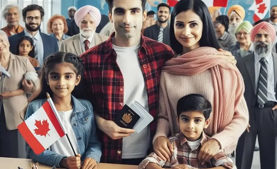 Canada Immigration Process for Indians